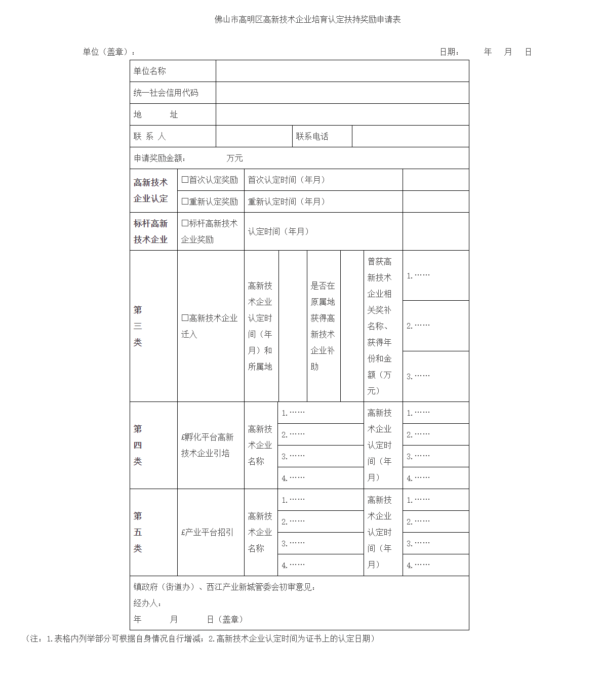 附件一:佛山市高明区高新技术企业培育认定扶持奖励申请表